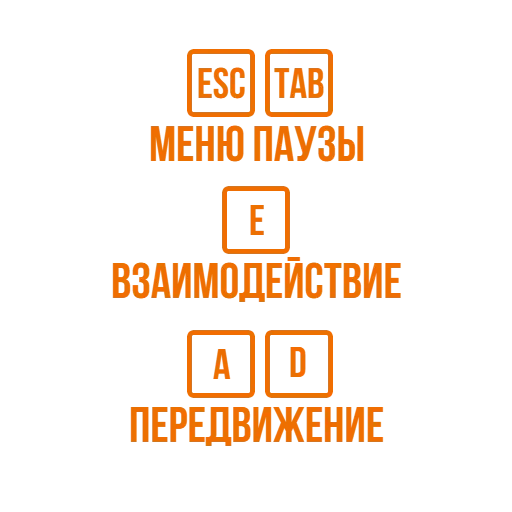 Обучение 1